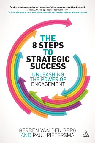 8 Steps To A Strategic And Successful Digital Marketing Plan